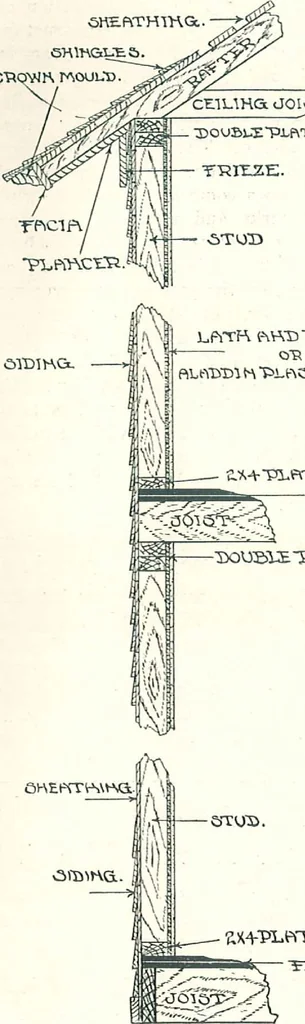 An illustration from Aladdin Houses 1915, 1915, leaf 10