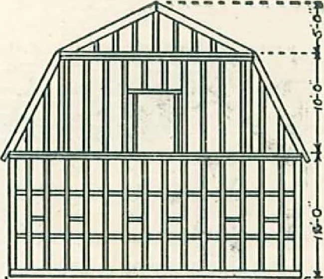An illustration from Aladdin Houses 1915, 1915, leaf 112