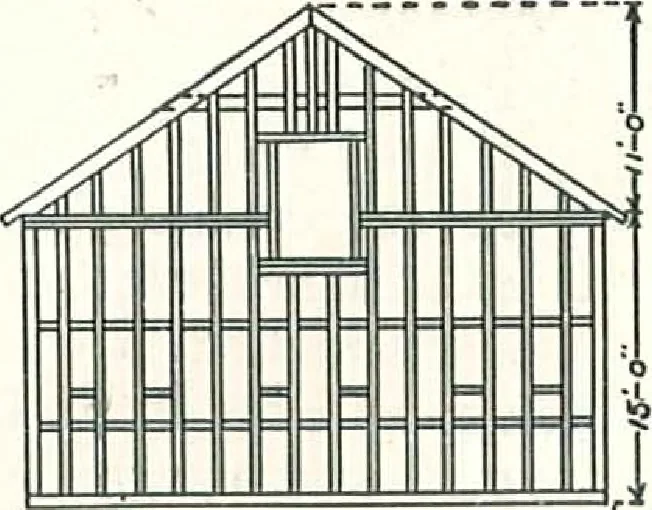 An illustration from Aladdin Houses 1915, 1915, leaf 113
