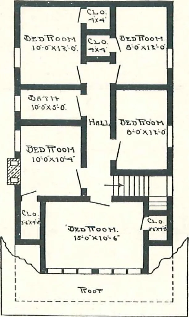 An illustration from Aladdin Houses 1915, 1915, leaf 52
