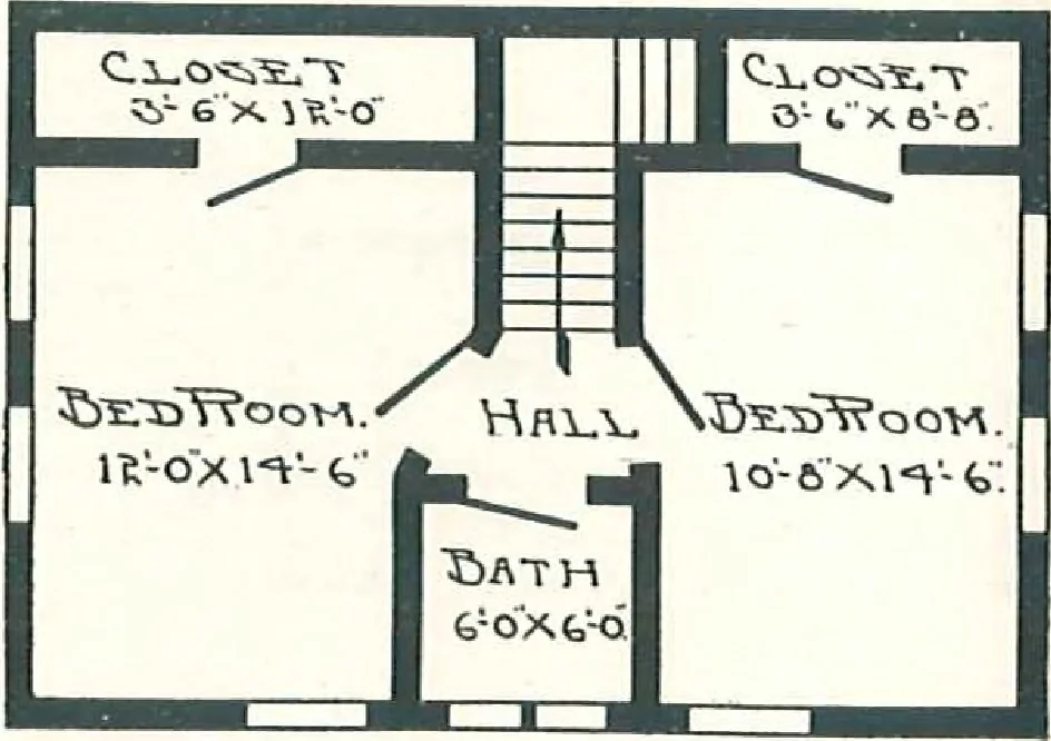 An illustration from Aladdin Houses 1915, 1915, leaf 53