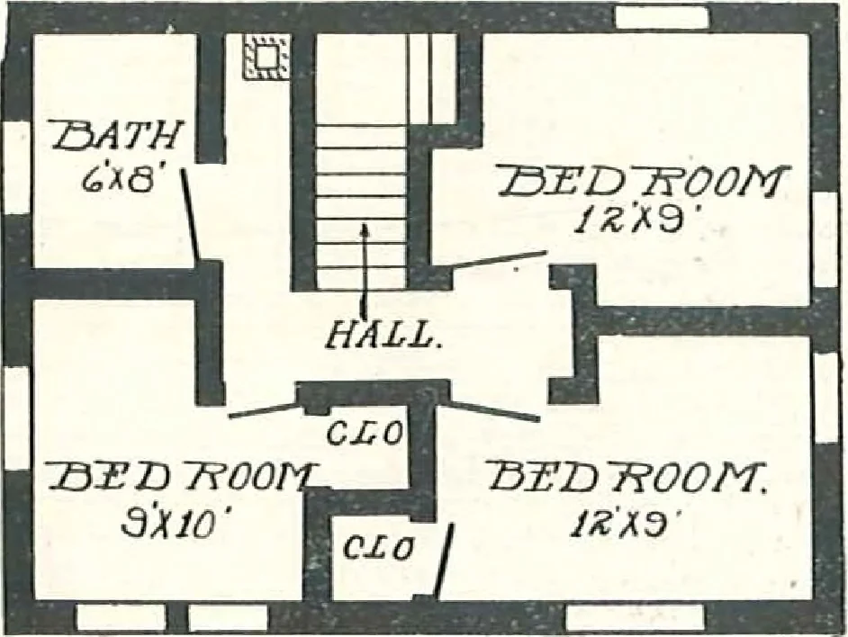 An illustration from Aladdin Houses 1915, 1915, leaf 87