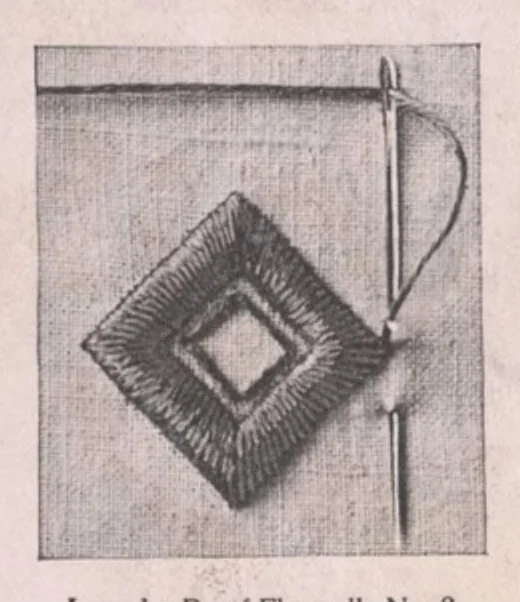 An illustration from Album of cross stitch and embroidery., 1915, leaf 14