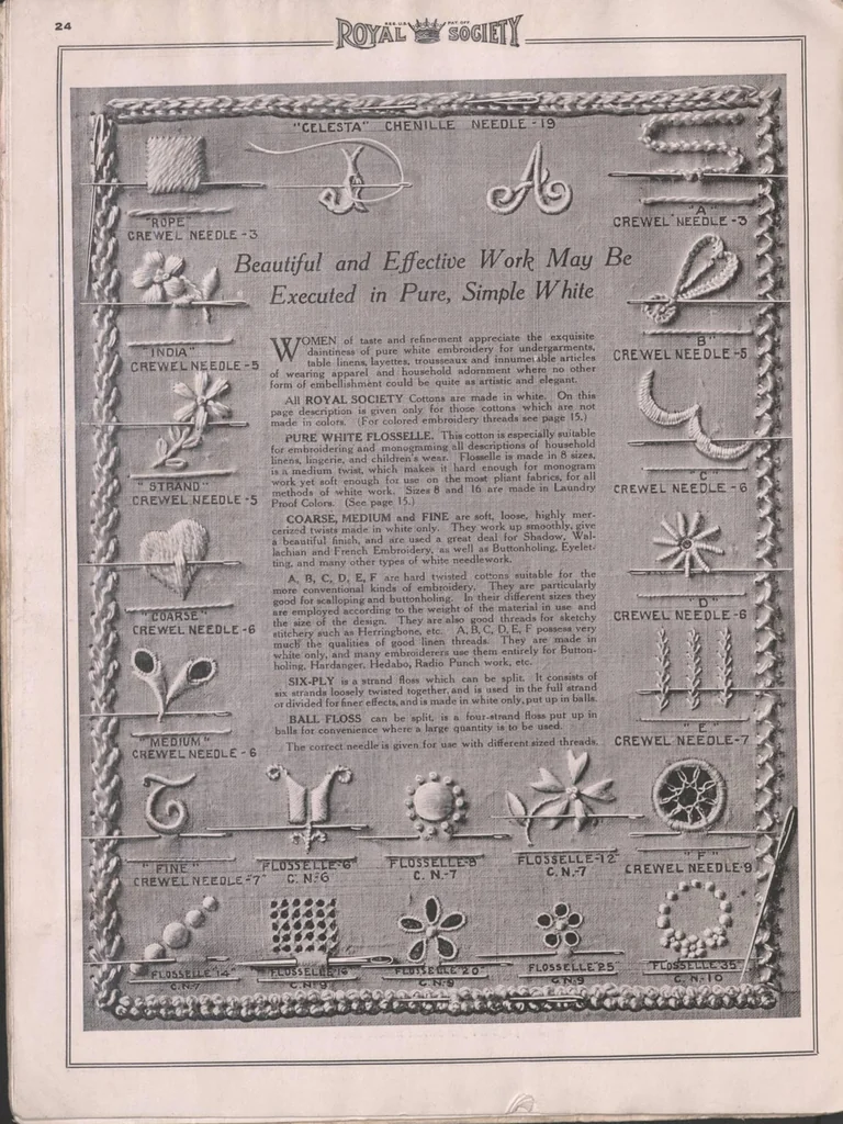 An illustration from Album of cross stitch and embroidery., 1915, leaf 23