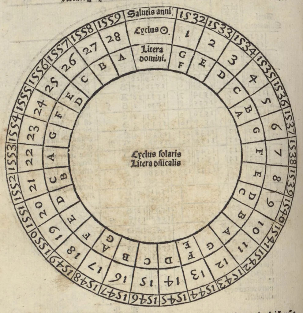 An illustration from Alfonsi Hispaniarum regis Tabule & L. Gaurici artium doctoris egregij Theoremata quorum hic est index, 1524, leaf 129
