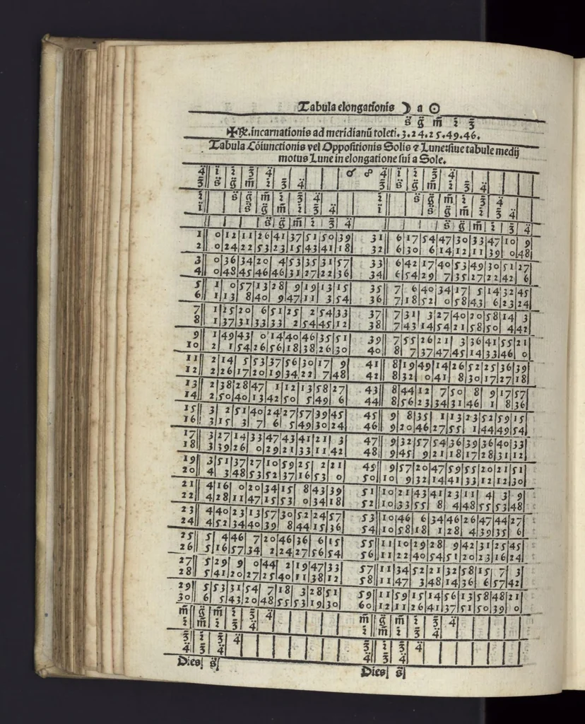 An illustration from Alfonsi Hispaniarum regis Tabule & L. Gaurici artium doctoris egregij Theoremata quorum hic est index, 1524, leaf 147
