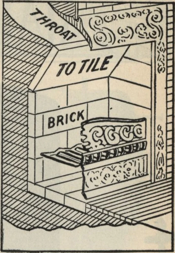 An illustration from Alladin homecraft market place, 1915, leaf 68