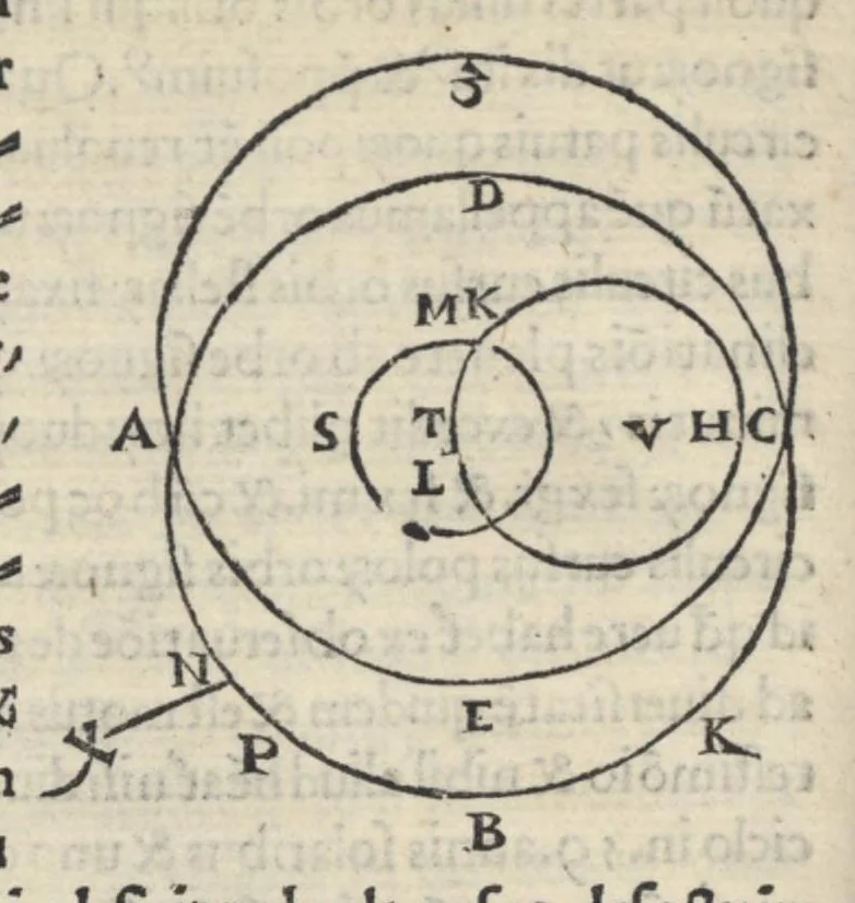 An illustration from Alpetragii Arabi Planetarum theorica phisicis rationibus probata, nuperrime Latinis litteris mandata a Calo calonymos Hebreo Neapolitano, 1531, leaf 31