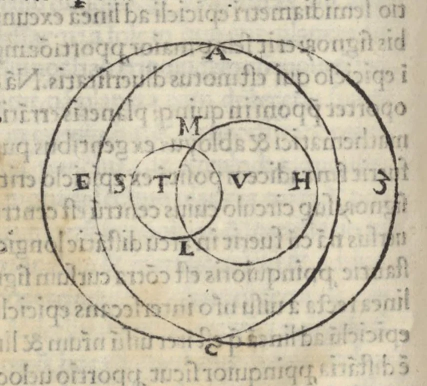 An illustration from Alpetragii Arabi Planetarum theorica phisicis rationibus probata, nuperrime Latinis litteris mandata a Calo calonymos Hebreo Neapolitano, 1531, leaf 33
