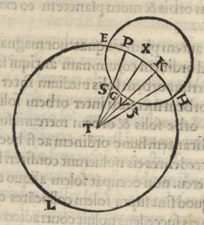 An illustration from Alpetragii Arabi Planetarum theorica phisicis rationibus probata, nuperrime Latinis litteris mandata a Calo calonymos Hebreo Neapolitano, 1531, leaf 38