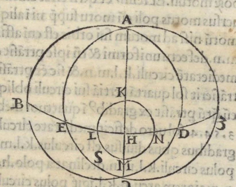 An illustration from Alpetragii Arabi Planetarum theorica phisicis rationibus probata, nuperrime Latinis litteris mandata a Calo calonymos Hebreo Neapolitano, 1531, leaf 44