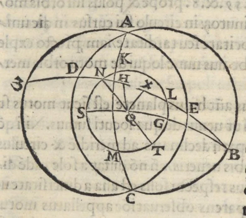 An illustration from Alpetragii Arabi Planetarum theorica phisicis rationibus probata, nuperrime Latinis litteris mandata a Calo calonymos Hebreo Neapolitano, 1531, leaf 46