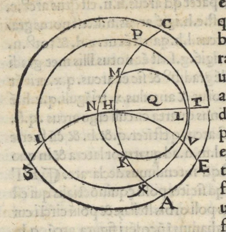 An illustration from Alpetragii Arabi Planetarum theorica phisicis rationibus probata, nuperrime Latinis litteris mandata a Calo calonymos Hebreo Neapolitano, 1531, leaf 47