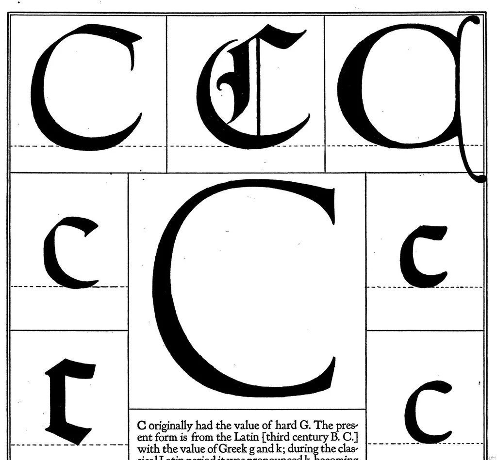 An illustration from Alphabet Fifteen Interpretive Designs Drawn And Arranged With Explanatory Text And Illustrations, 1918, leaf 54