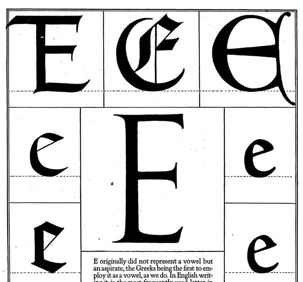 An illustration from Alphabet Fifteen Interpretive Designs Drawn And Arranged With Explanatory Text And Illustrations, 1918, leaf 58