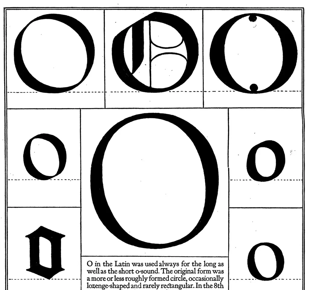 An illustration from Alphabet Fifteen Interpretive Designs Drawn And Arranged With Explanatory Text And Illustrations, 1918, leaf 78