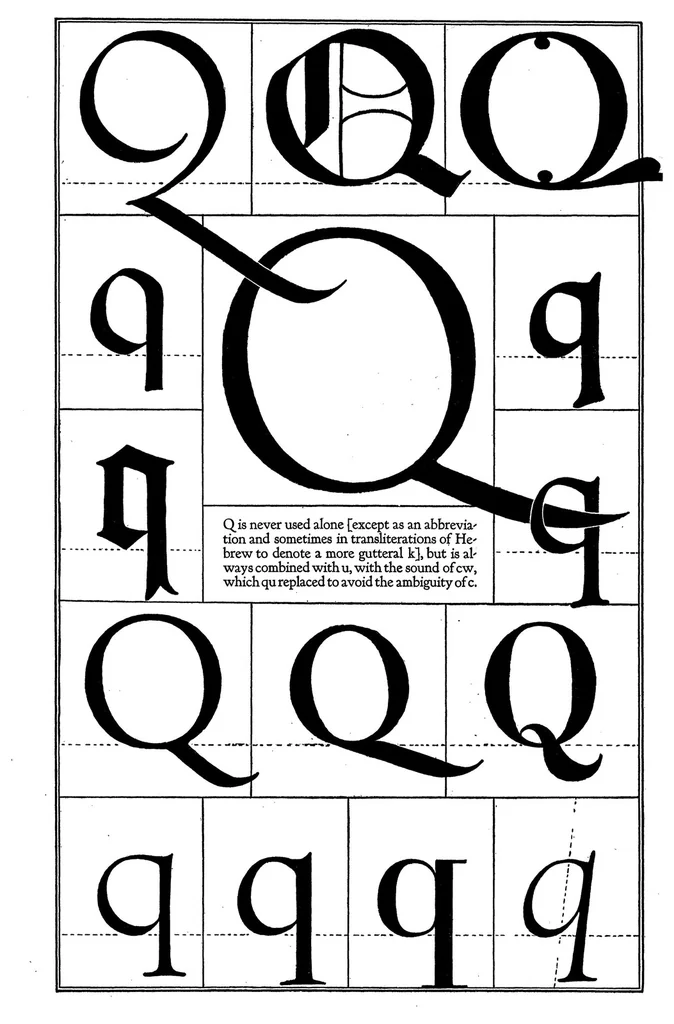An illustration from Alphabet Fifteen Interpretive Designs Drawn And Arranged With Explanatory Text And Illustrations, 1918, leaf 82