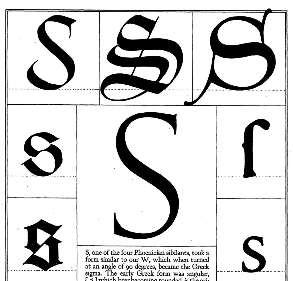 An illustration from Alphabet Fifteen Interpretive Designs Drawn And Arranged With Explanatory Text And Illustrations, 1918, leaf 86