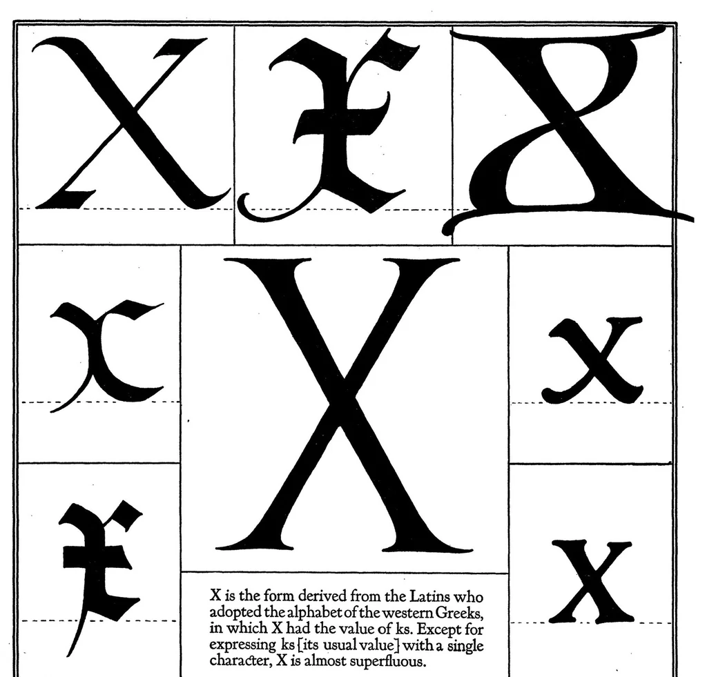 An illustration from Alphabet Fifteen Interpretive Designs Drawn And Arranged With Explanatory Text And Illustrations, 1918, leaf 96