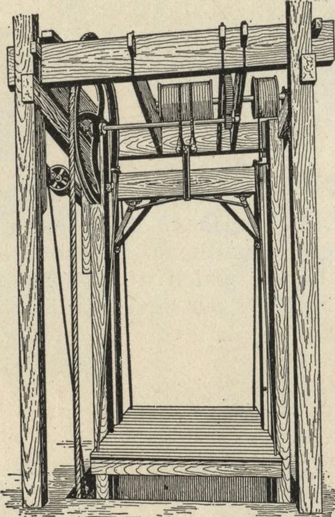 An illustration from American carpenter and builder, august 1906, 1906, leaf 3