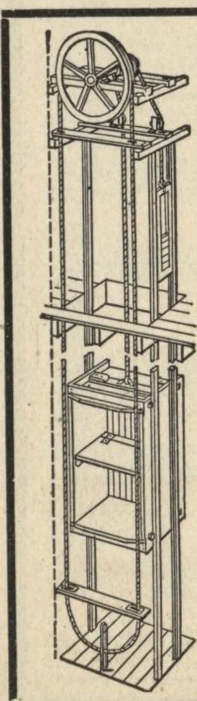 An illustration from American carpenter and builder, august 1906, 1906, leaf 3