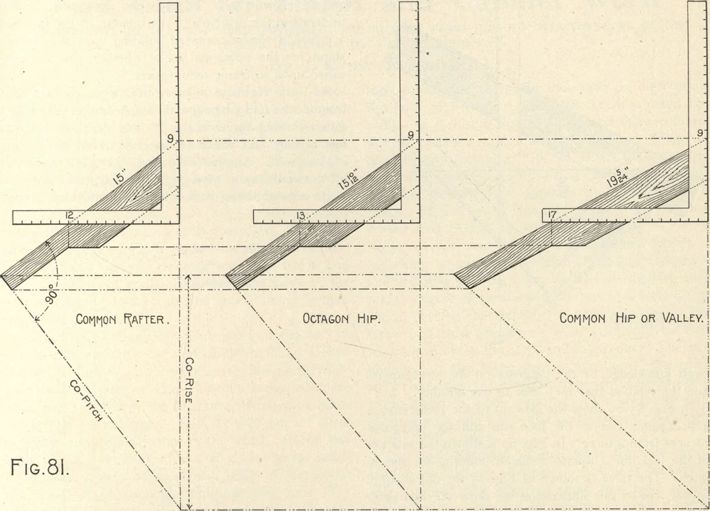 An illustration from American carpenter and builder, august 1906, 1906, leaf 36