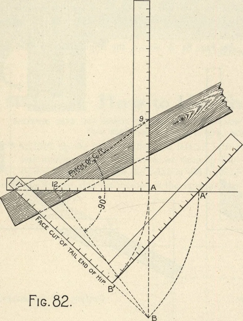 An illustration from American carpenter and builder, august 1906, 1906, leaf 37