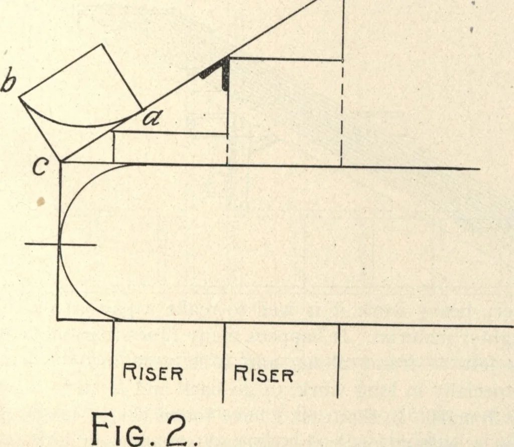 An illustration from American carpenter and builder, august 1906, 1906, leaf 42