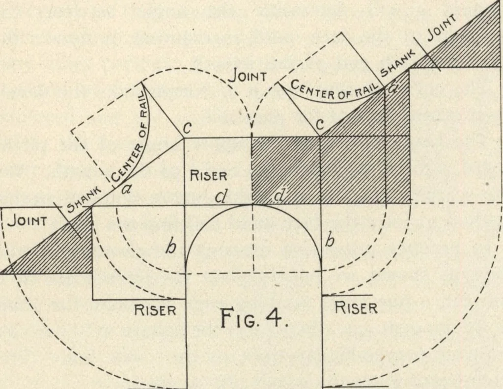 An illustration from American carpenter and builder, august 1906, 1906, leaf 43