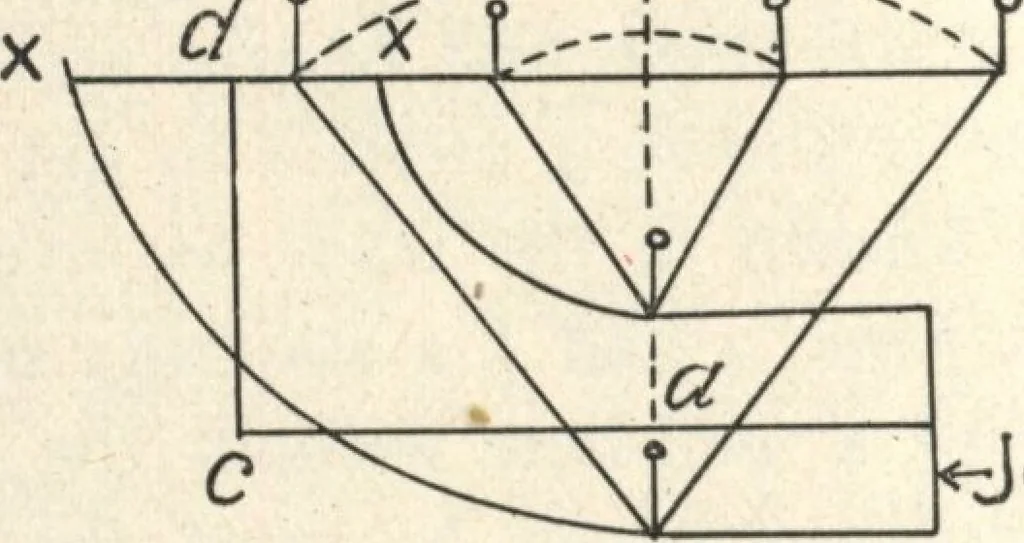 An illustration from American carpenter and builder, august 1906, 1906, leaf 43