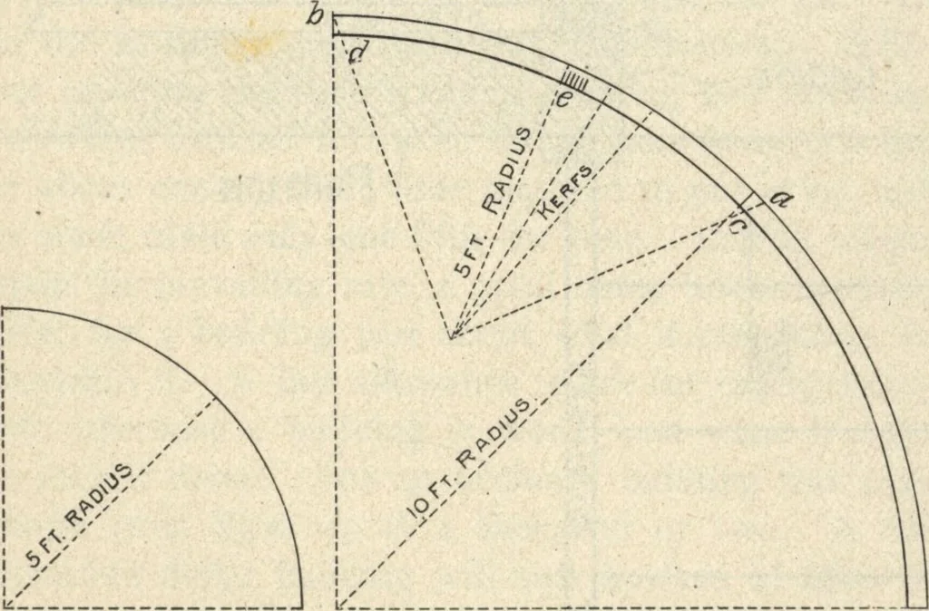 An illustration from American carpenter and builder, august 1906, 1906, leaf 77