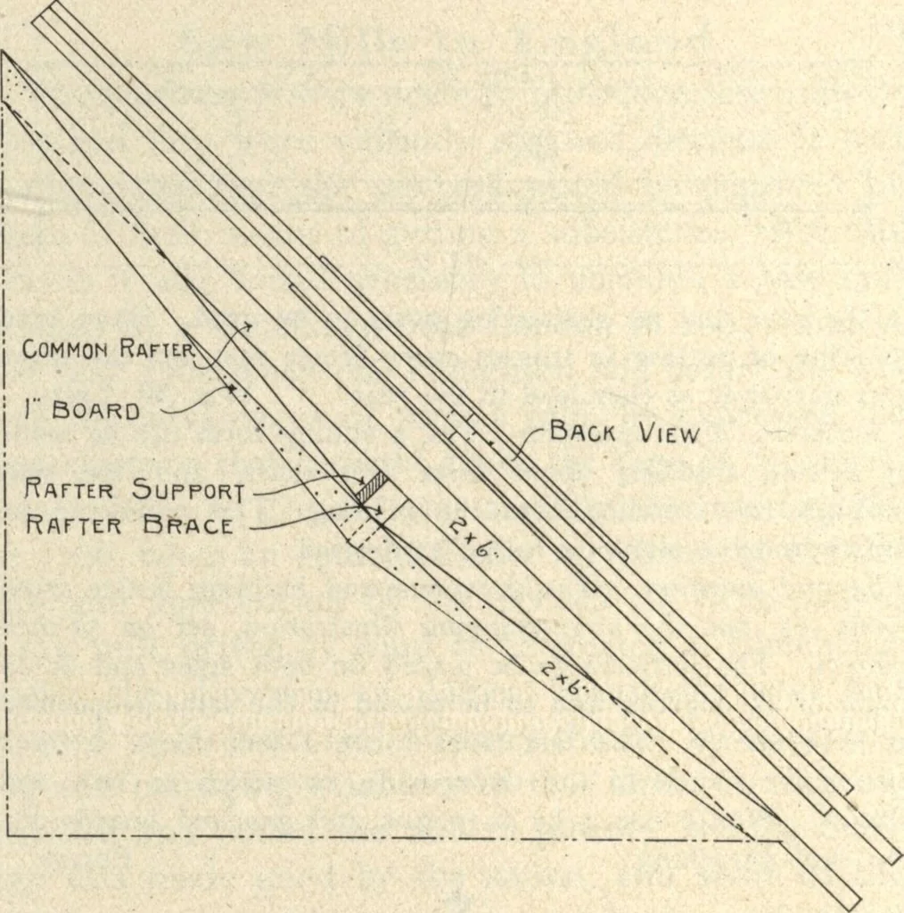 An illustration from American carpenter and builder, august 1906, 1906, leaf 77