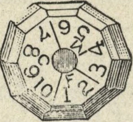 An illustration from American carpenter and builder, august 1906, 1906, leaf 81