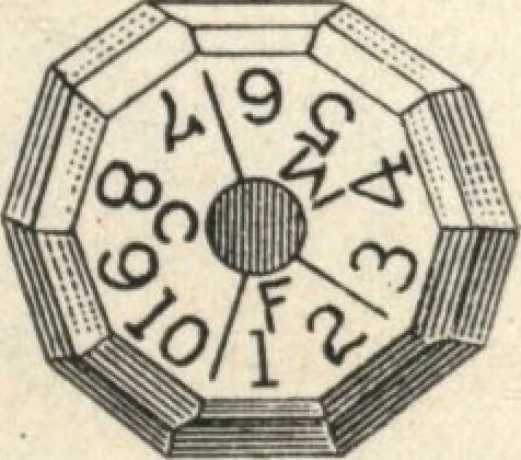 An illustration from American carpenter and builder, august 1906, 1906, leaf 9