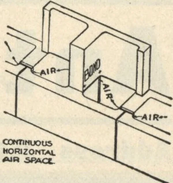 An illustration from American carpenter and builder, august 1906, 1906, leaf 98