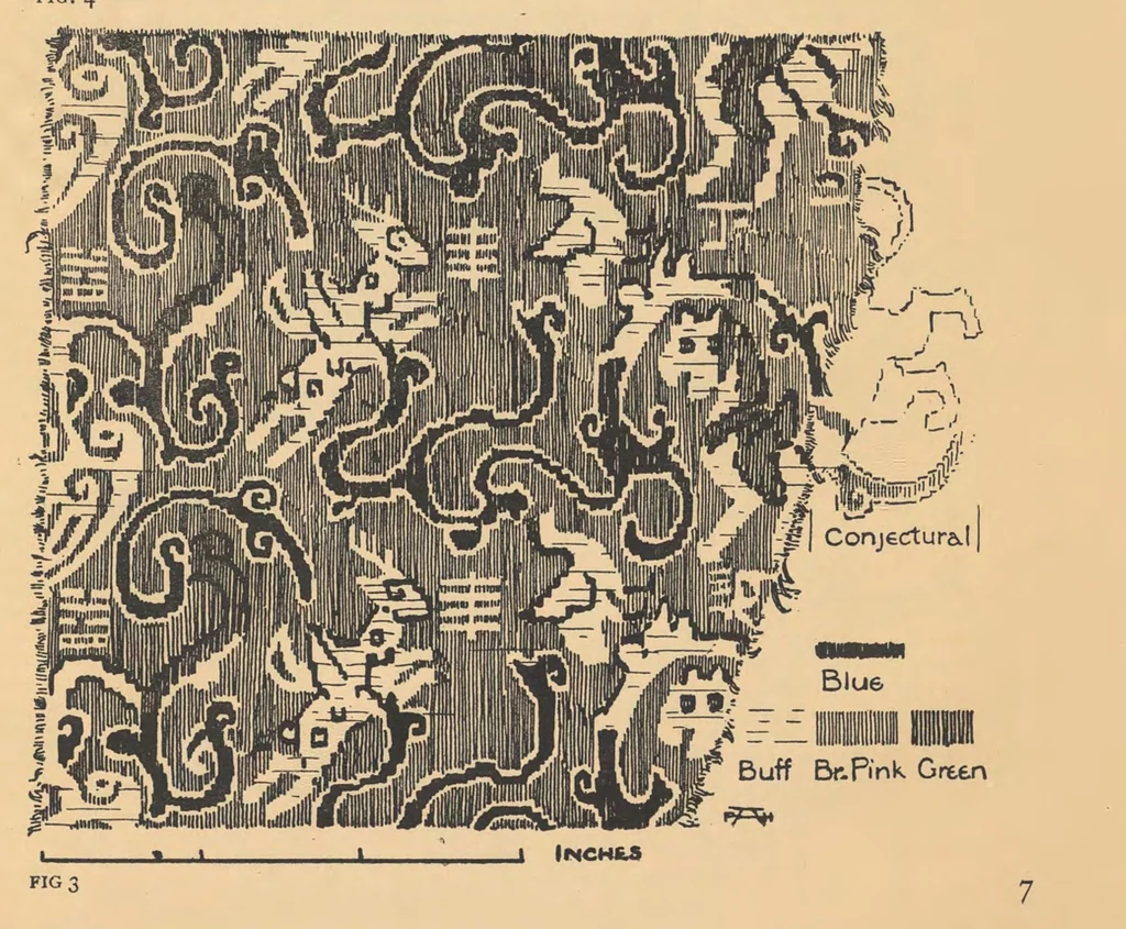 An illustration from Ancient Chinese figured silks excavated by Sir Aurel Stein at ruined sites of Central Asia, 1920, leaf 10
