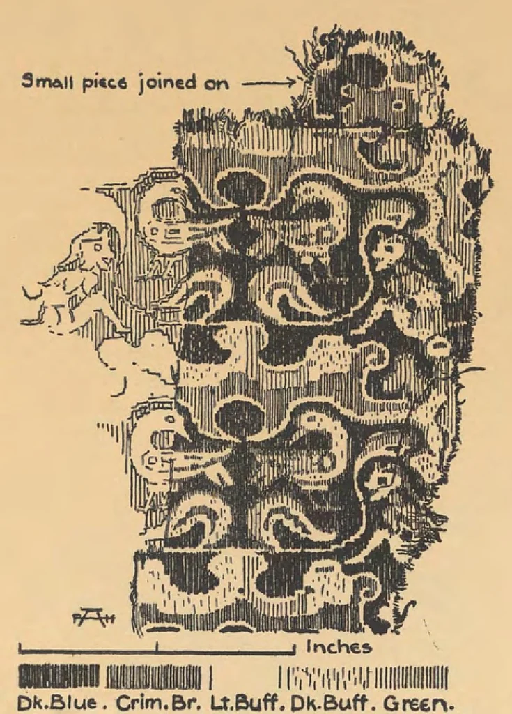 An illustration from Ancient Chinese figured silks excavated by Sir Aurel Stein at ruined sites of Central Asia, 1920, leaf 10