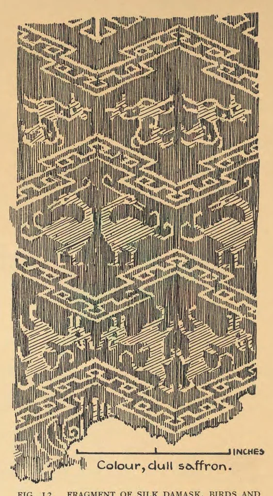 An illustration from Ancient Chinese figured silks excavated by Sir Aurel Stein at ruined sites of Central Asia, 1920, leaf 18
