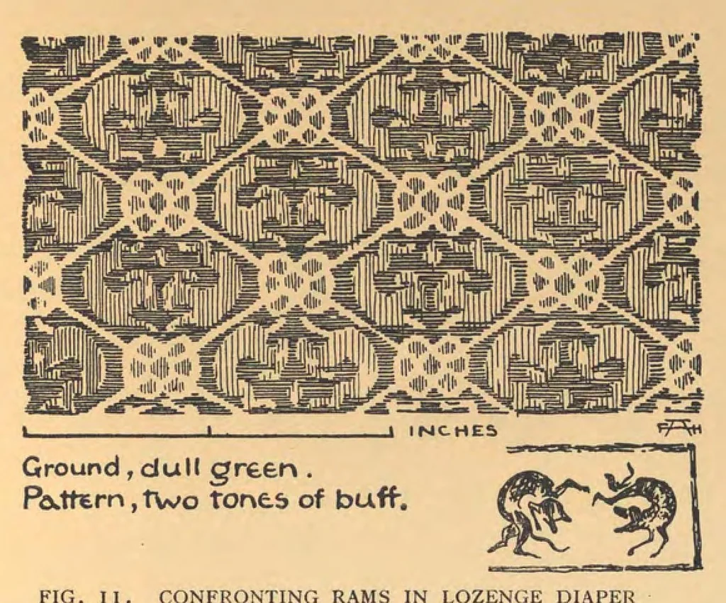 An illustration from Ancient Chinese figured silks excavated by Sir Aurel Stein at ruined sites of Central Asia, 1920, leaf 18