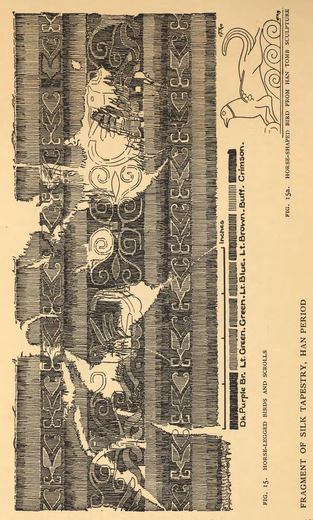 An illustration from Ancient Chinese figured silks excavated by Sir Aurel Stein at ruined sites of Central Asia, 1920, leaf 20