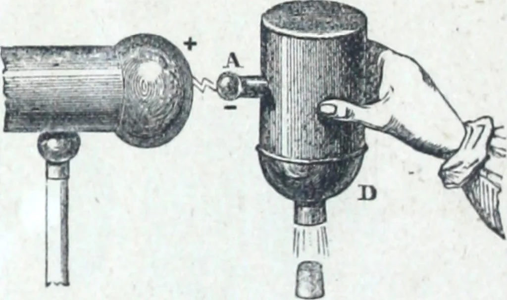 An illustration from Applications generales de l'electricite : appareils scientifiques, 1889, leaf 4