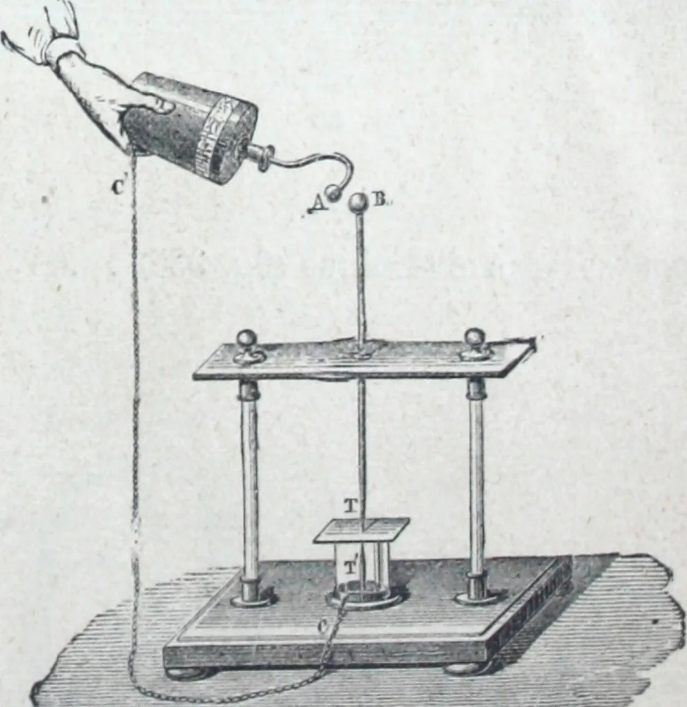 An illustration from Applications generales de l'electricite : appareils scientifiques, 1889, leaf 4