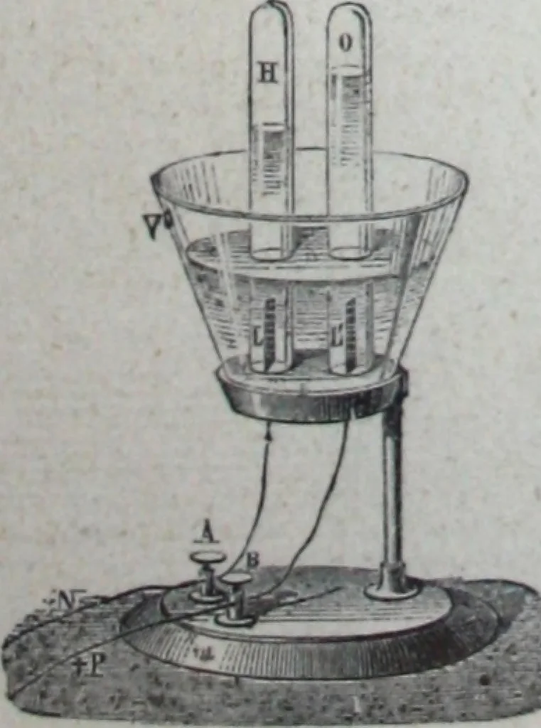 An illustration from Applications generales de l'electricite : appareils scientifiques, 1889, leaf 6