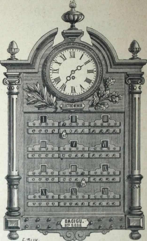 An illustration from Applications generales de l'electricite : appareils scientifiques, 1889, leaf 7