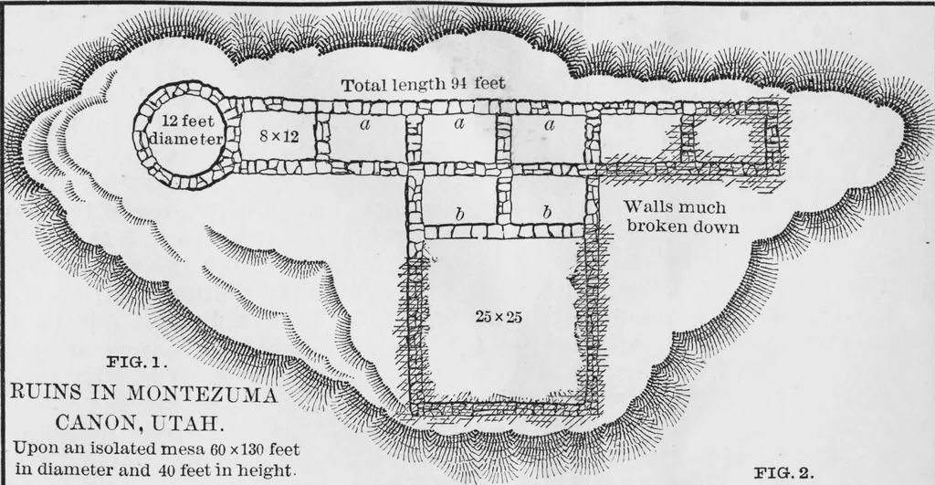 An illustration from Archaeological pamphlets, 1880, leaf 104