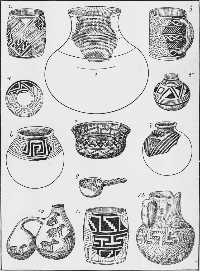 An illustration from Archaeological pamphlets, 1880, leaf 128