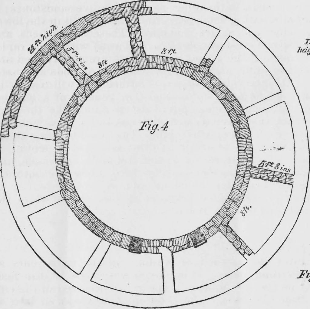 An illustration from Archaeological pamphlets, 1880, leaf 60