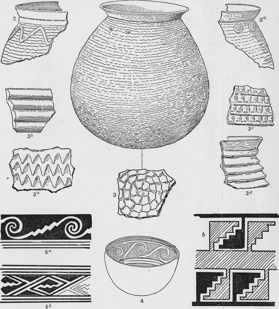 An illustration from Archaeological pamphlets, 1880, leaf 90