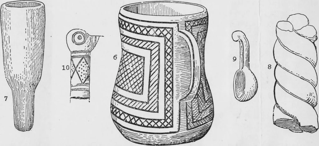 An illustration from Archaeological pamphlets, 1880, leaf 90
