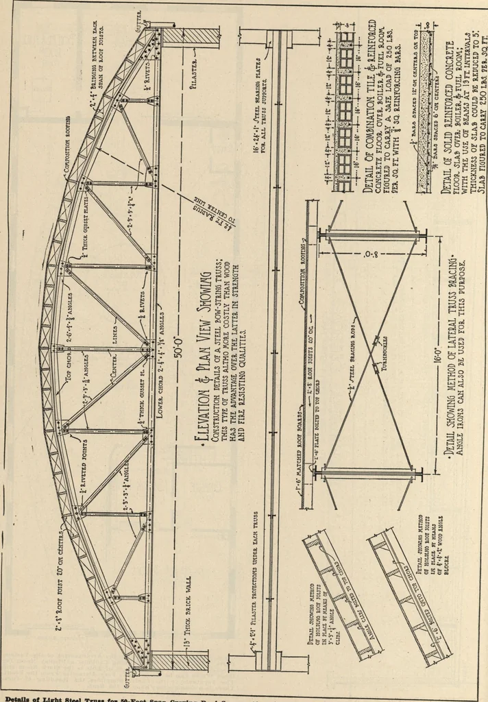 An illustration from Architectural details for every type of building : a practical drafting room guide for contractors, builders, lumber dealers, millmen, draftsmen and architects., 1921, leaf 101